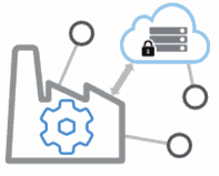 Odoo - Prueba 3 a tres columnas