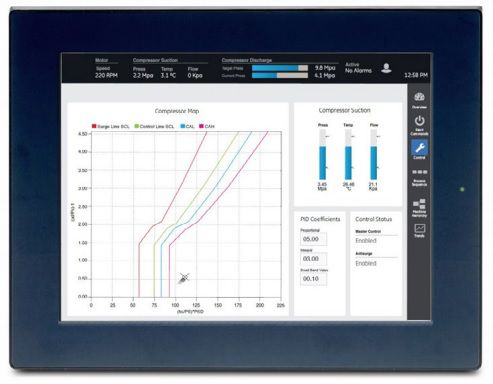 HMI - Display PanelView